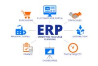 Read more about the article Five ERP Trends to Watch in 2024