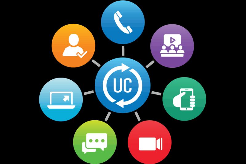 Read more about the article What trends will dominate the UCaaS market in 2024?